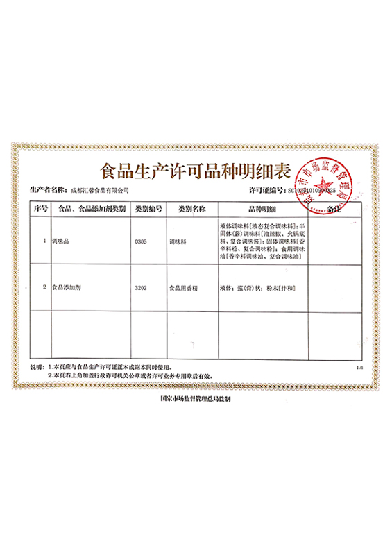 生產(chǎn)許可明細